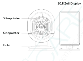Hautanalyse - AI Skin Analyzer Deluxe