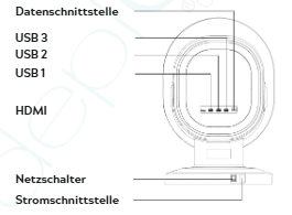 Hautanalyse - AI Skin Analyzer Deluxe